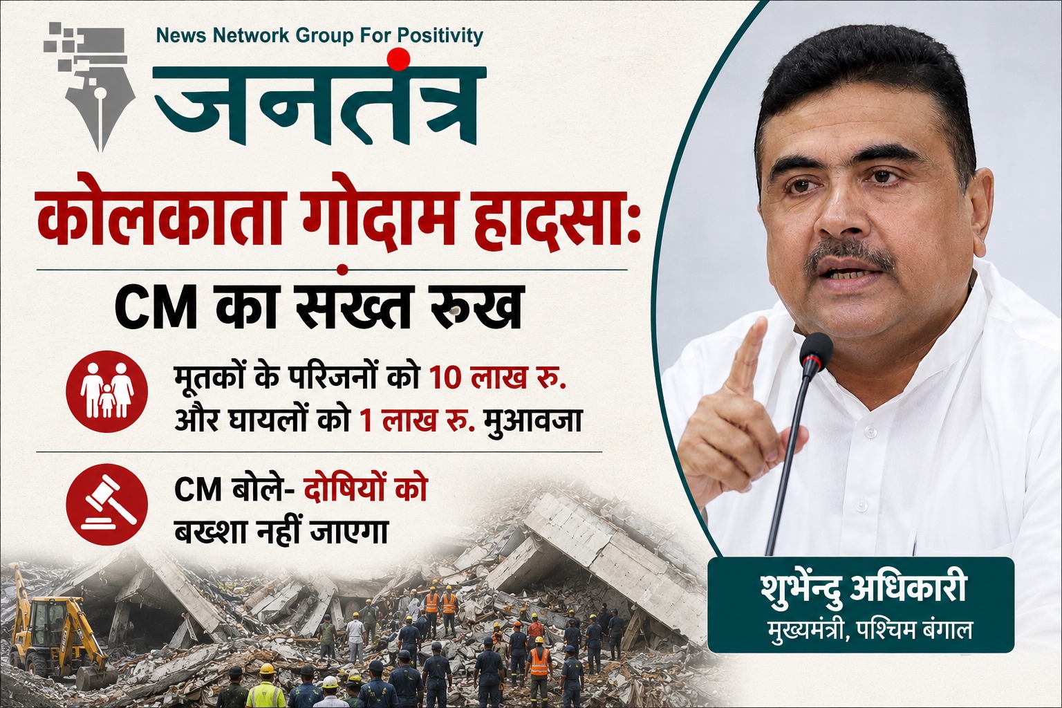 Read more about the article कोलकाता गोदाम हादसे पर सख्त हुए मुख्यमंत्री: मृतकों के परिवारों को 10 लाख की सहायता, दोषियों पर होगी कड़ी कार्रवाई