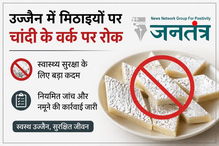 उज्जैन में मिठाइयों पर चांदी के वर्क पर सख्ती की तैयारी: कलेक्टर ने कारोबारियों को दी चेतावनी, लगातार होगी जांच