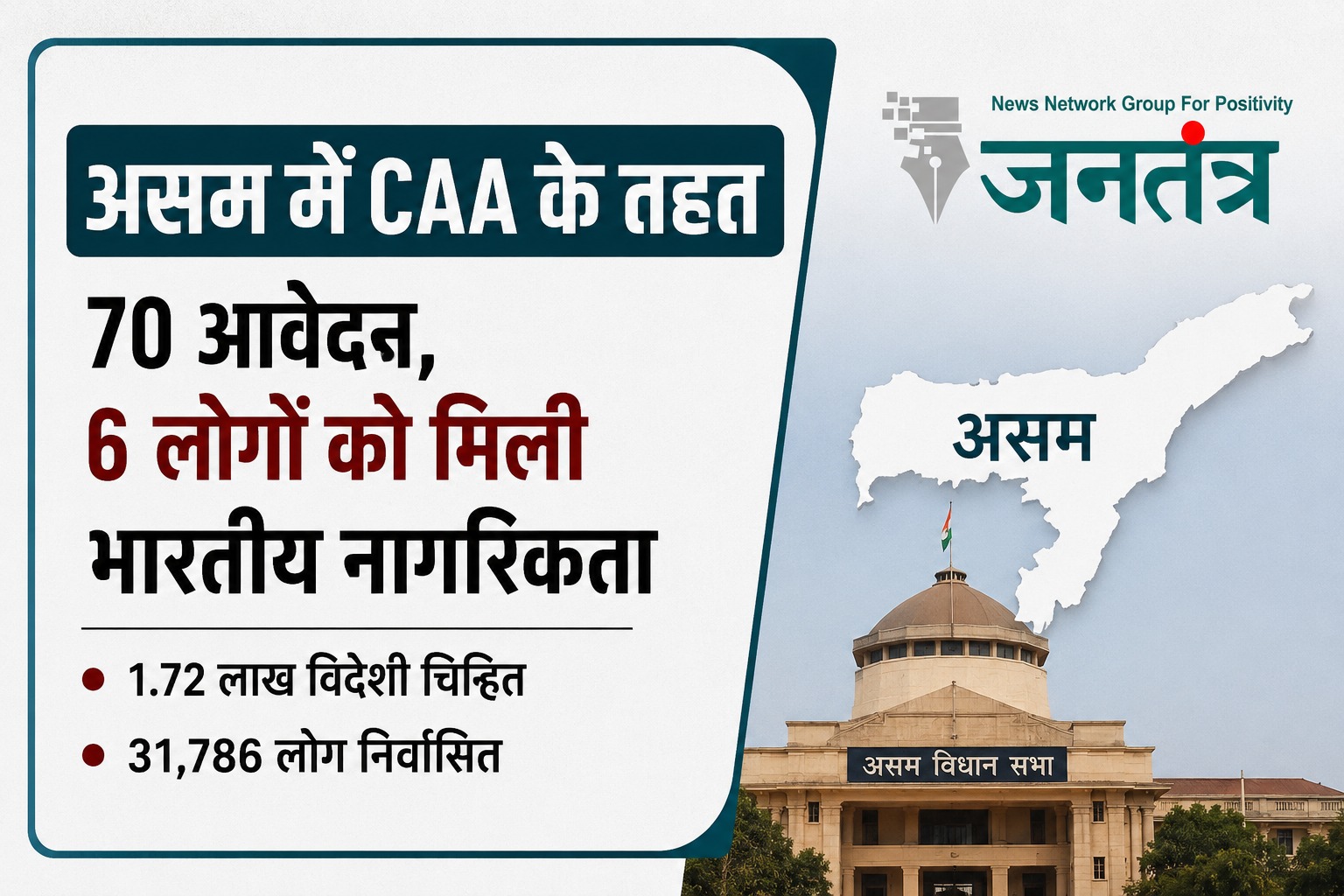 CAA Assam Update: असम में नागरिकता आवेदन की बढ़ी रफ्तार, 70 लोगों ने किया आवेदन; छह को मिली मंजूरी, हजारों विदेशी हुए निर्वासित