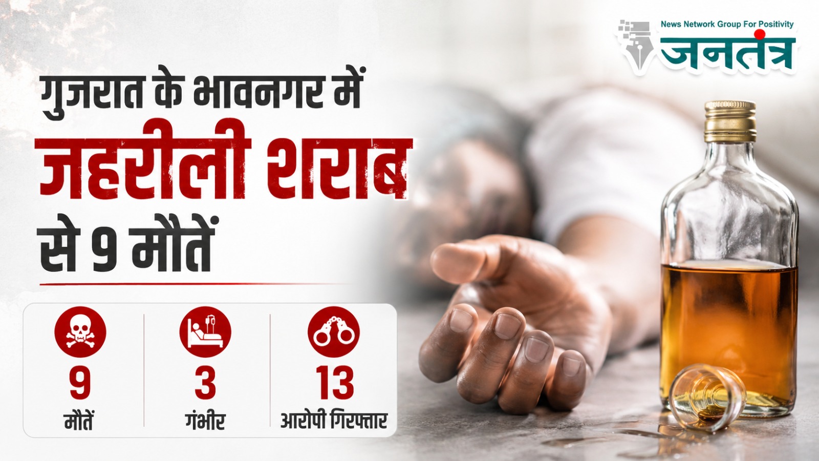 You are currently viewing गुजरात में जहरीली शराब का कहर: भावनगर में 9 मौतें, 3 की हालत गंभीर; 13 आरोपी गिरफ्तार